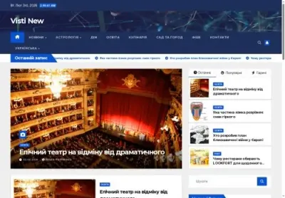 Превʼю geo kyiv ua