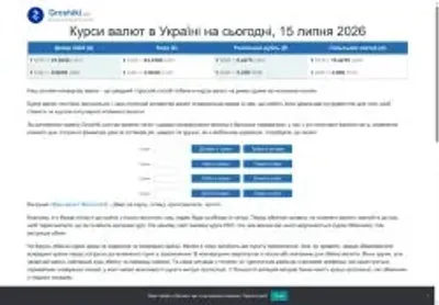 Превʼю groshiki com