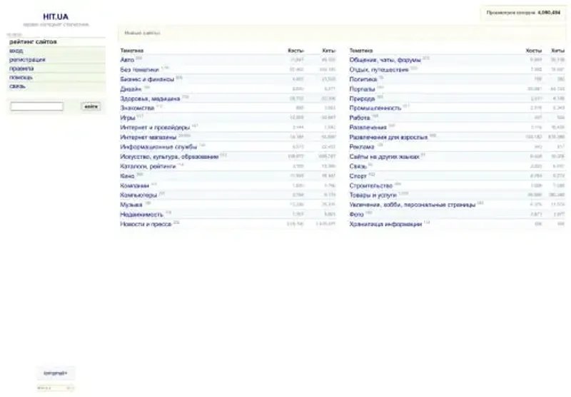 Скріншот hit ua