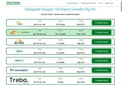 Превʼю lave com ua