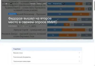 Превʼю ponomaroleg com