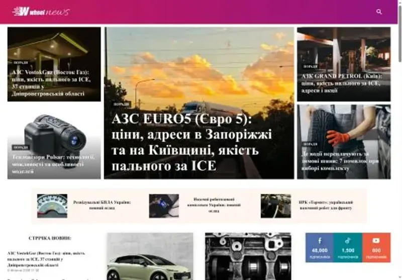 Скріншот Wheel News