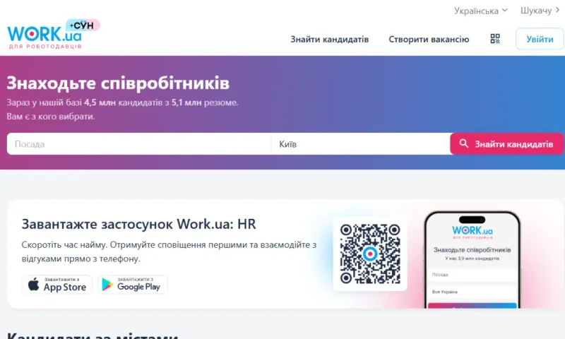 Скріншот Work Ua